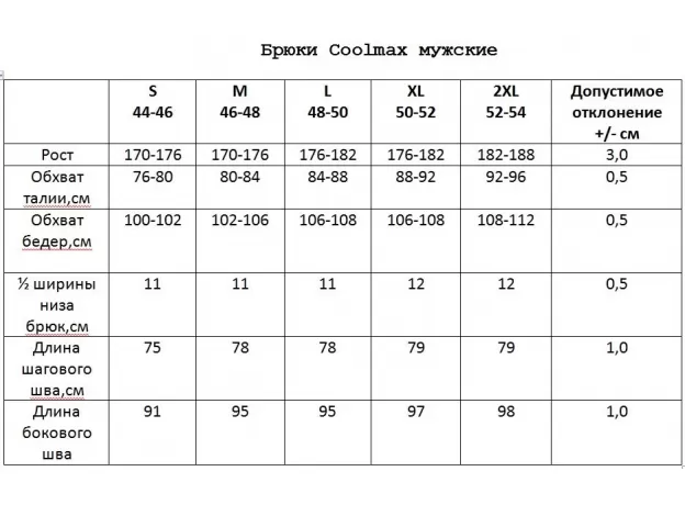 STARKS Кальсоны COOLMAX, Размер: S, Цвет: Черный/принт, изображение 2