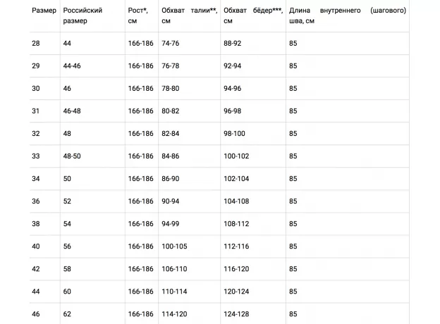 STARKS Мотоджинсы PYTHON, Размер: 40/34, Цвет: Светло Синий+Браш, изображение 2 от магазина rszone STARKS Мотоджинсы PYTHON, Размер: 40/34, Цвет: Светло Синий+Браш, изображение 2