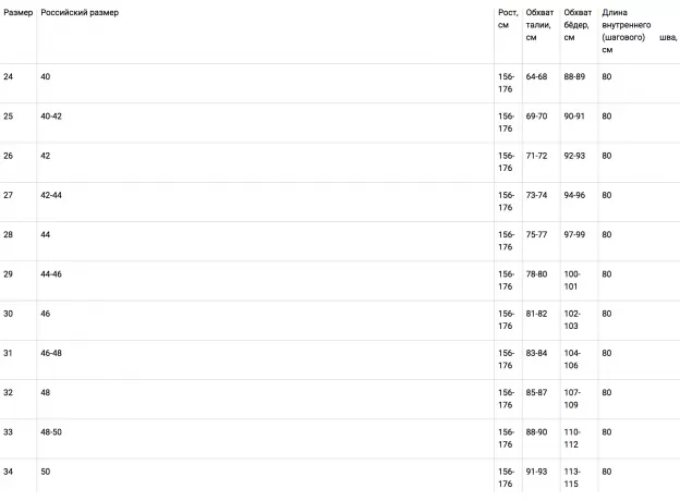 STARKS Мотоджинсы GWENDOLYN женские, Размер: 32/32, Цвет: Синий Браш, изображение 2