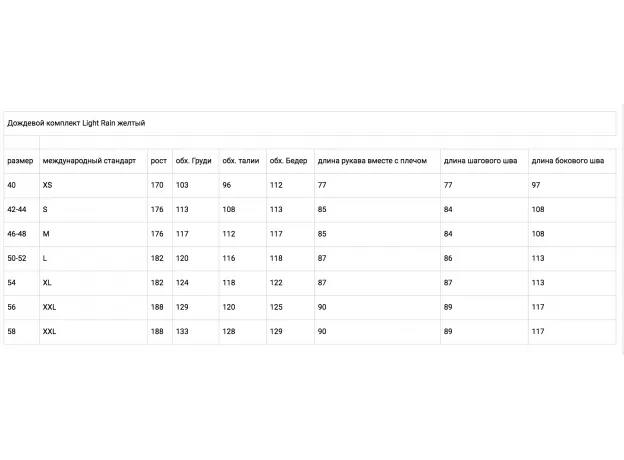 STARKS Комбинезон-дождевик Light Rain, Размер: S, Цвет: Желто/черный, изображение 2