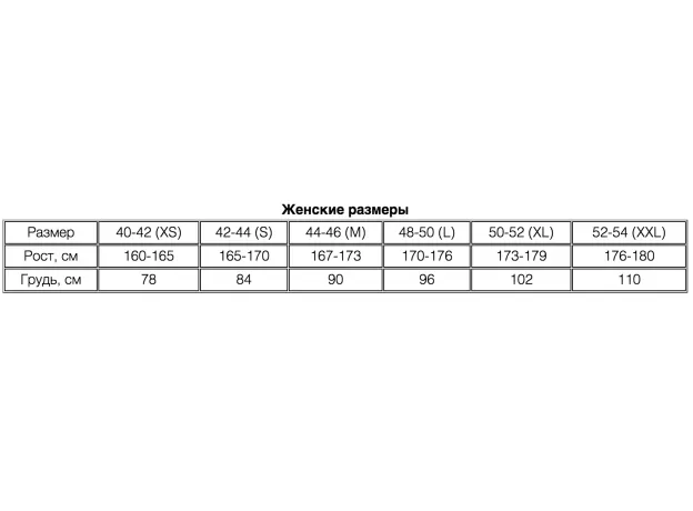 AXO Мотокуртка BRAVE женская, Размер: L, Цвет: Black/Yellow Fluo, изображение 2