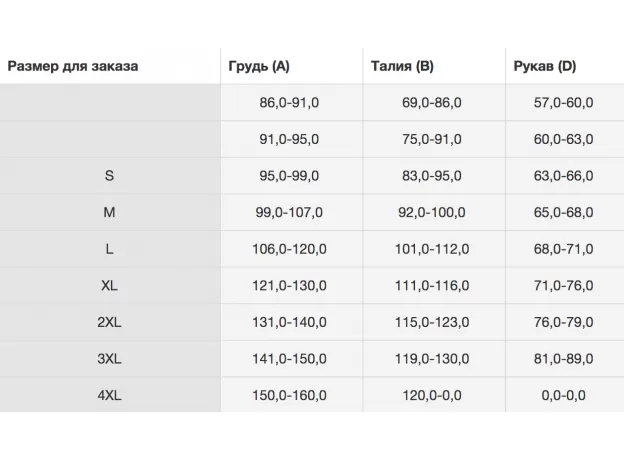 MOTEQ Мотокуртка AIRFLOW, Размер: S, Цвет: чeрный/серый, изображение 2
