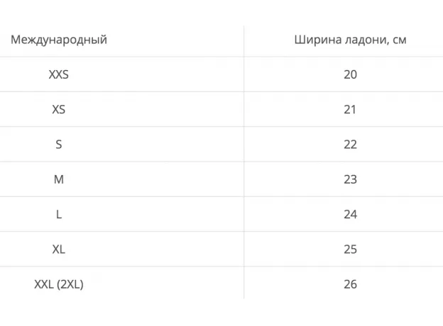 MOTEQ Мотоперчатки Vulcan, Размер: S, Цвет: Чeрный, изображение 2