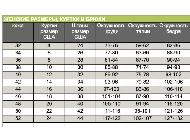 IXS Мотокуртка кожаная Shawn женская, Размер: 42, Цвет: Brown, изображение 2
