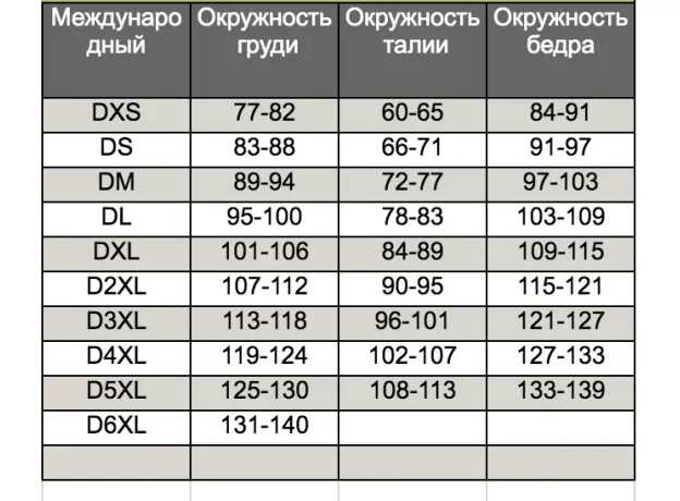 IXS Мотокуртка MICHIGAN женская, Размер: XS, Цвет: Black, изображение 2