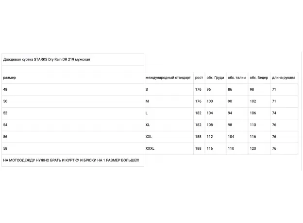 STARKS Куртка-дождевик Dry Rain, Размер: XXL, Цвет: Серо-Салатовый, изображение 2