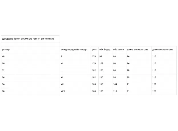 STARKS Штаны-дождевик Dry Rain, Размер: 3XL, Цвет: Серо-Салатовый, изображение 2