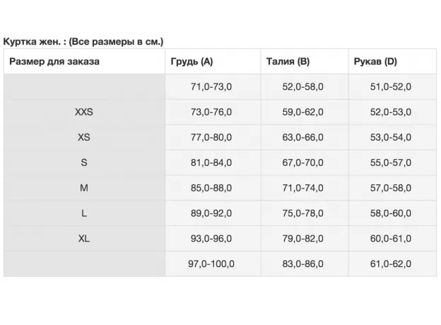 MOTEQ Мотокуртка кожаная Teacher женская, Размер: XS, Цвет: черный/синий, изображение 2