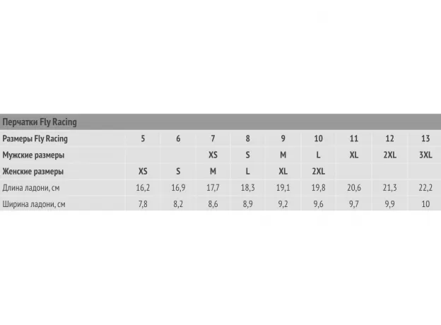 FLY RACING Мотоперчатки Patrol XC, Размер: L, Цвет: оранжевый/черный, изображение 2 от магазина rszone FLY RACING Мотоперчатки Patrol XC, Размер: L, Цвет: оранжевый/черный, изображение 2
