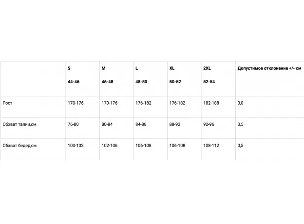 STARKS Кальсоны WARM Fleece, Размер: XXL, Цвет: Серый, изображение 2