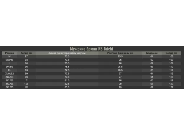 RS TAICHI Мотоштаны кожаные GMX MOTION VENTED, Размер: 5XL, Цвет: черно-зеленые, изображение 2 от магазина rszone RS TAICHI Мотоштаны кожаные GMX MOTION VENTED, Размер: 5XL, Цвет: черно-зеленые, изображение 2