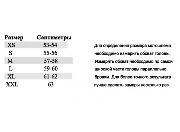 AIROH Шлем REV 19, Размер: XS, Цвет: LEADEN ANTHRACITE MATT, изображение 2