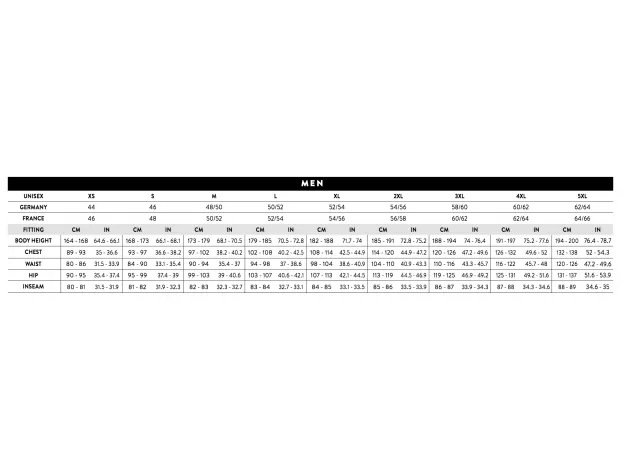 SCOTT Мотокуртка DUALRAID DRYO, Размер: L, Цвет: black/iron grey, изображение 2