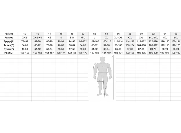 ALPINESTARS Куртка-дождевик HURRICANE, Размер: XS, Цвет: Black, изображение 2