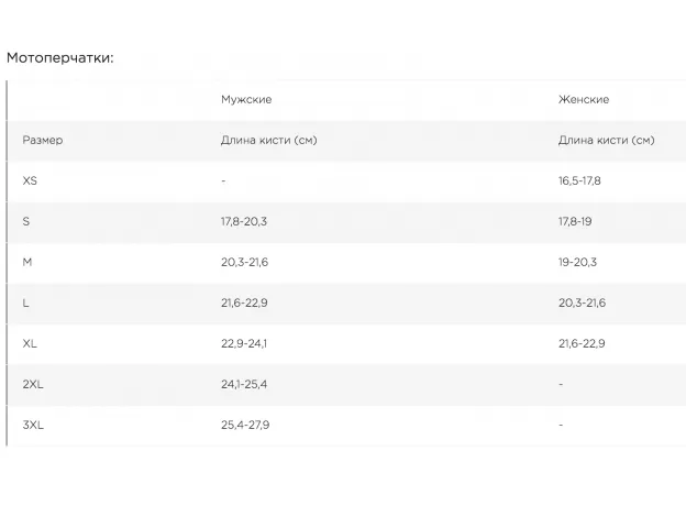 LS2 Мотоперчатки RUST, Размер: S, Цвет: черный, изображение 2