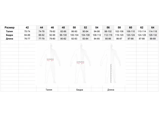 DAINESE Мотоштаны RIDDER D1 GORE-TEX, Размер: 58, Цвет: black/ebony, изображение 2