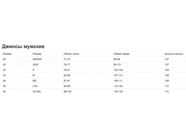 RUSH Мотоджинсы M101, Размер: 38/34, Цвет: Синий, изображение 2 от магазина rszone RUSH Мотоджинсы M101, Размер: 38/34, Цвет: Синий, изображение 2