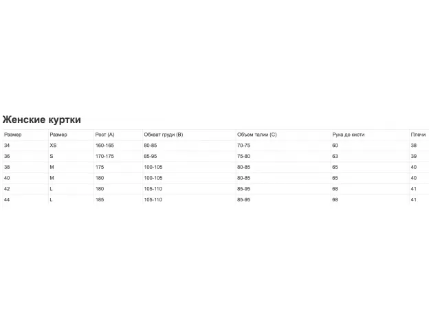 RUSH Мотокуртка MESH женская, Размер: XS, Цвет: Чeрный/Розовый, изображение 2