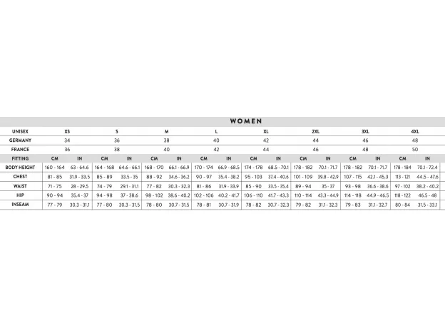 SCOTT Мотокуртка Blouson Summer VTD DP женская, Размер: 36, Цвет: Grey, изображение 2