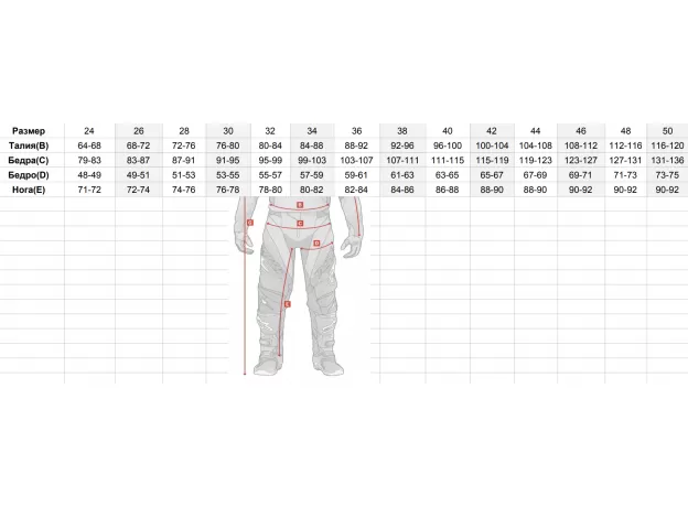 ALPINESTARS Кроссовые штаны FLUID, Размер: 32, Цвет: CHASER Black-Bright Red, изображение 2